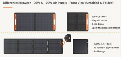 Jackery SolarSaga 100 Air | 100W Ultra-Light Solar Panel