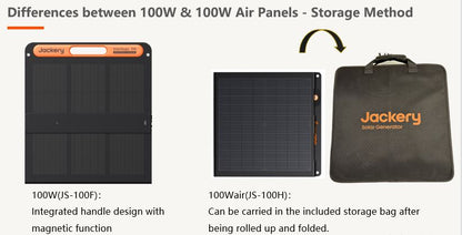 Jackery SolarSaga 100 Air | 100W Ultra-Light Solar Panel