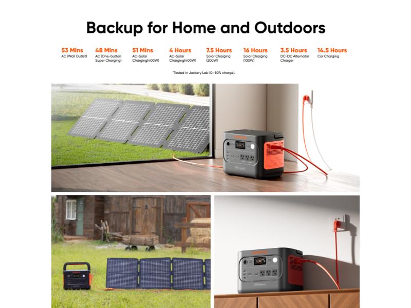 Jackery Explorer 1500 v2 + 2x 100W Air Panels
