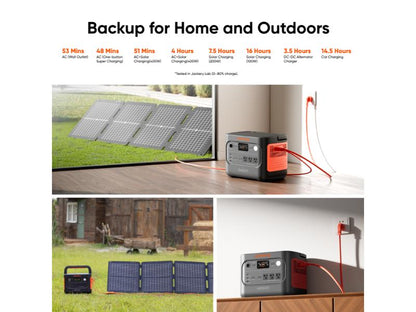 Jackery Explorer 1500 v2 + 2x 100W Air Panels