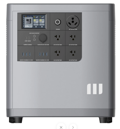 Mango Power E 120V Plus 2 - 200W Solar Panels Package