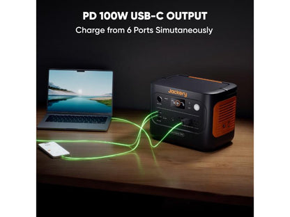 Jackery Explorer 1000 v2 Portable Power Station