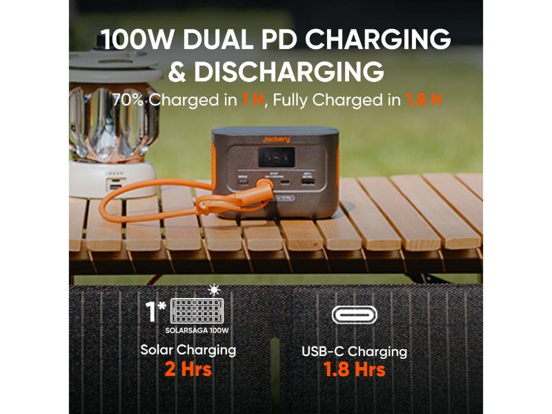 Jackery Explorer 100 Plus w/case | 99Wh Travel Power Station