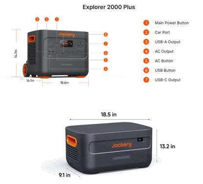 Jackery Explorer 2000 Plus | 2042Wh Expandable Power Station