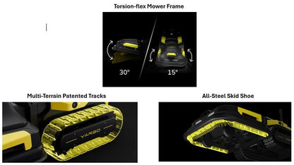 Yarbo Lawn Mower Module (Standard Y-Series)