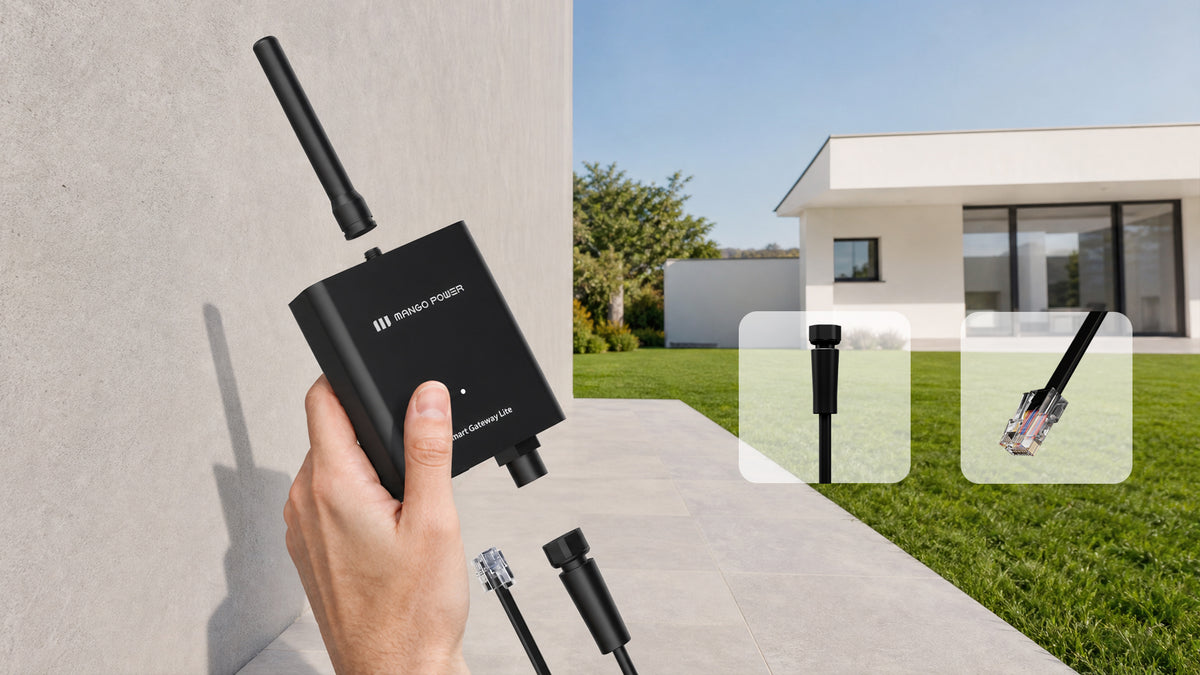 Mango Power Smart Gateway Lite (inc CT)