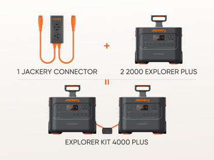 Jackery Connector | Parallel Connection Cable
